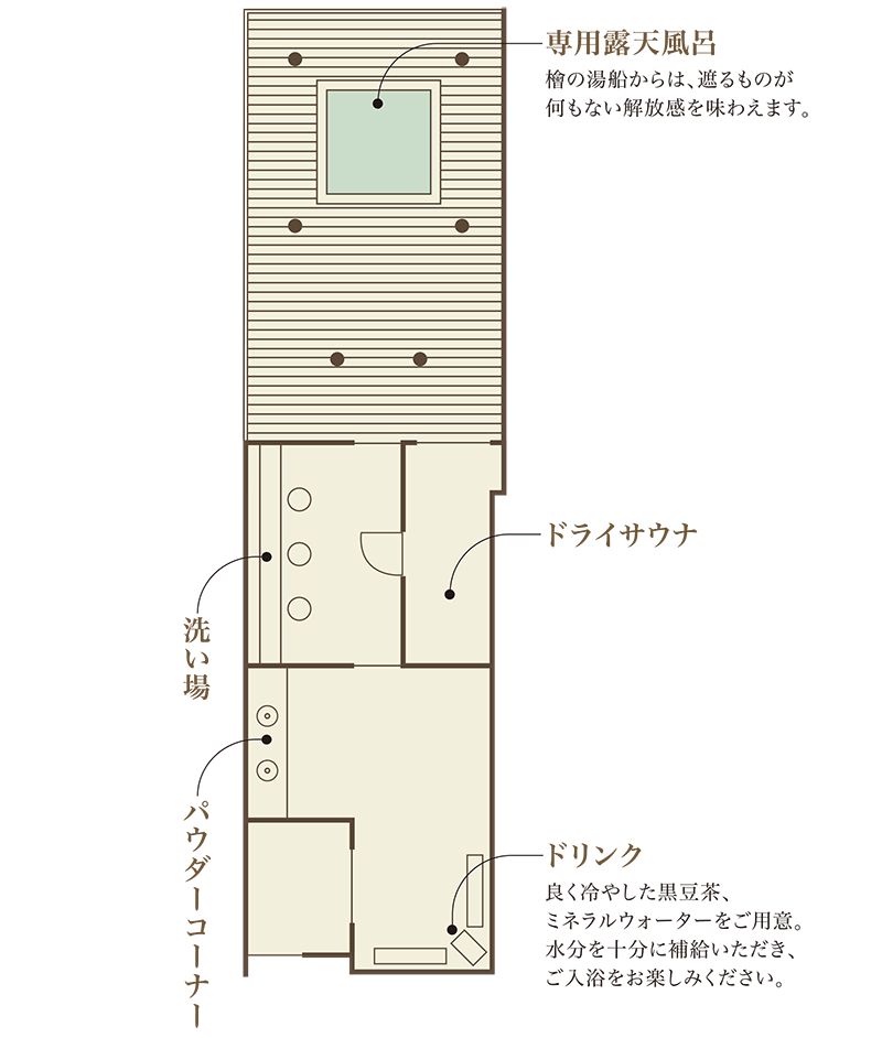 伊豆の絶景貸切露天風呂 プライベートガゼボ ときの凪 伊豆北川温泉 望水 公式サイト